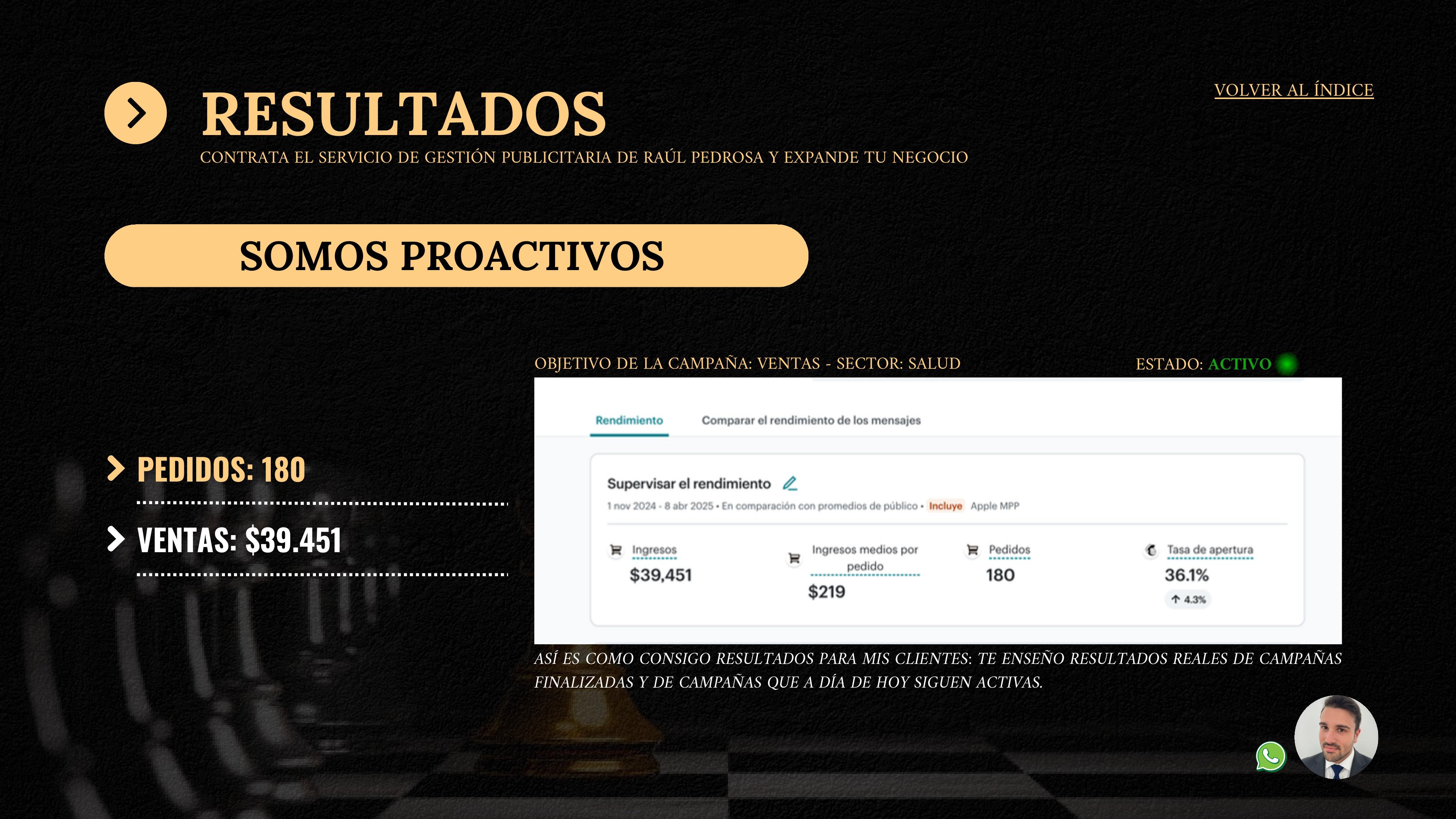 Panel Email Marketing — 180 pedidos · $39.451 en ventas · Sector Salud