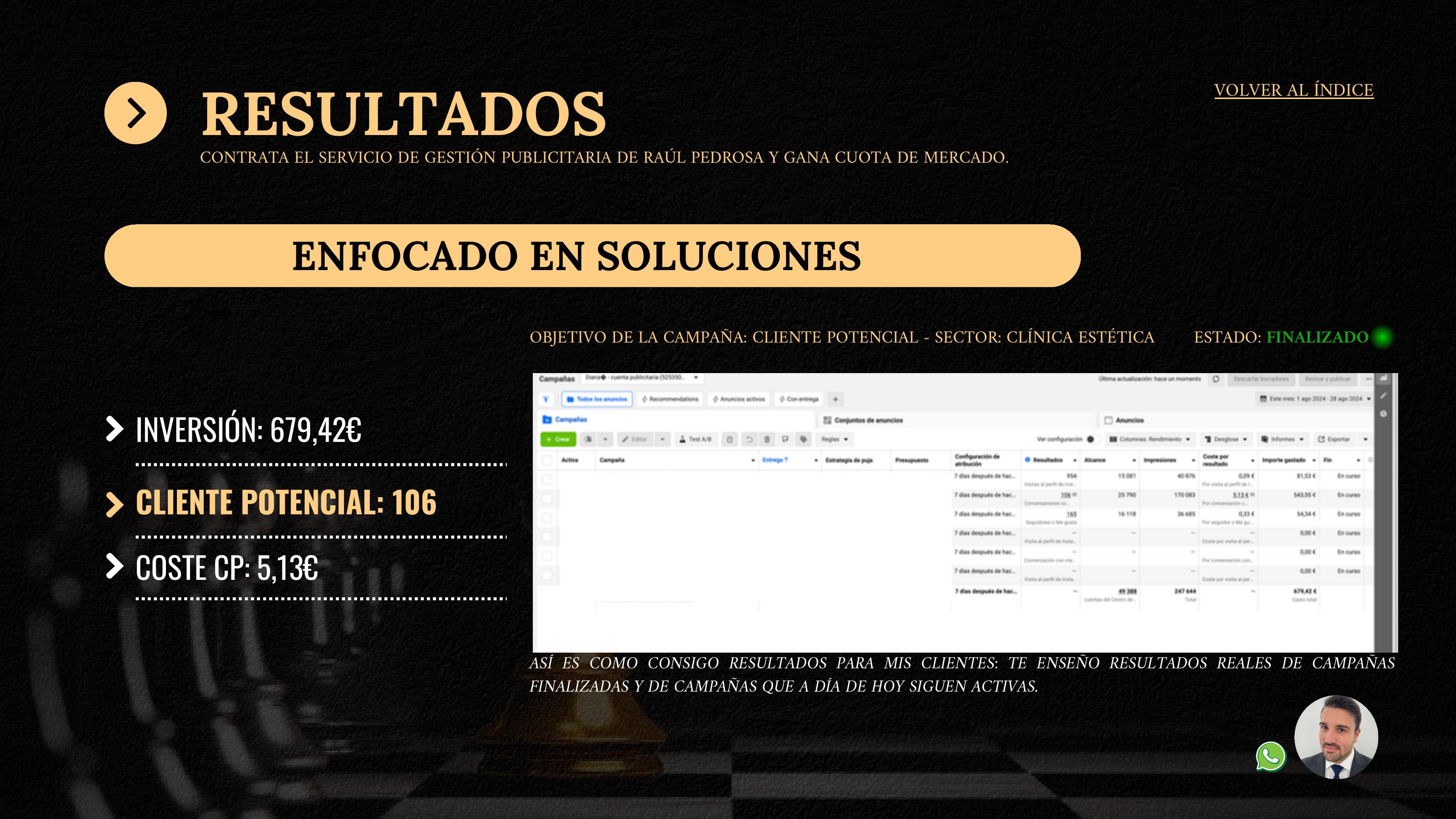 Captura Business Manager — Meta Ads Clínica Estética · CPL 5,13€ · 106 leads