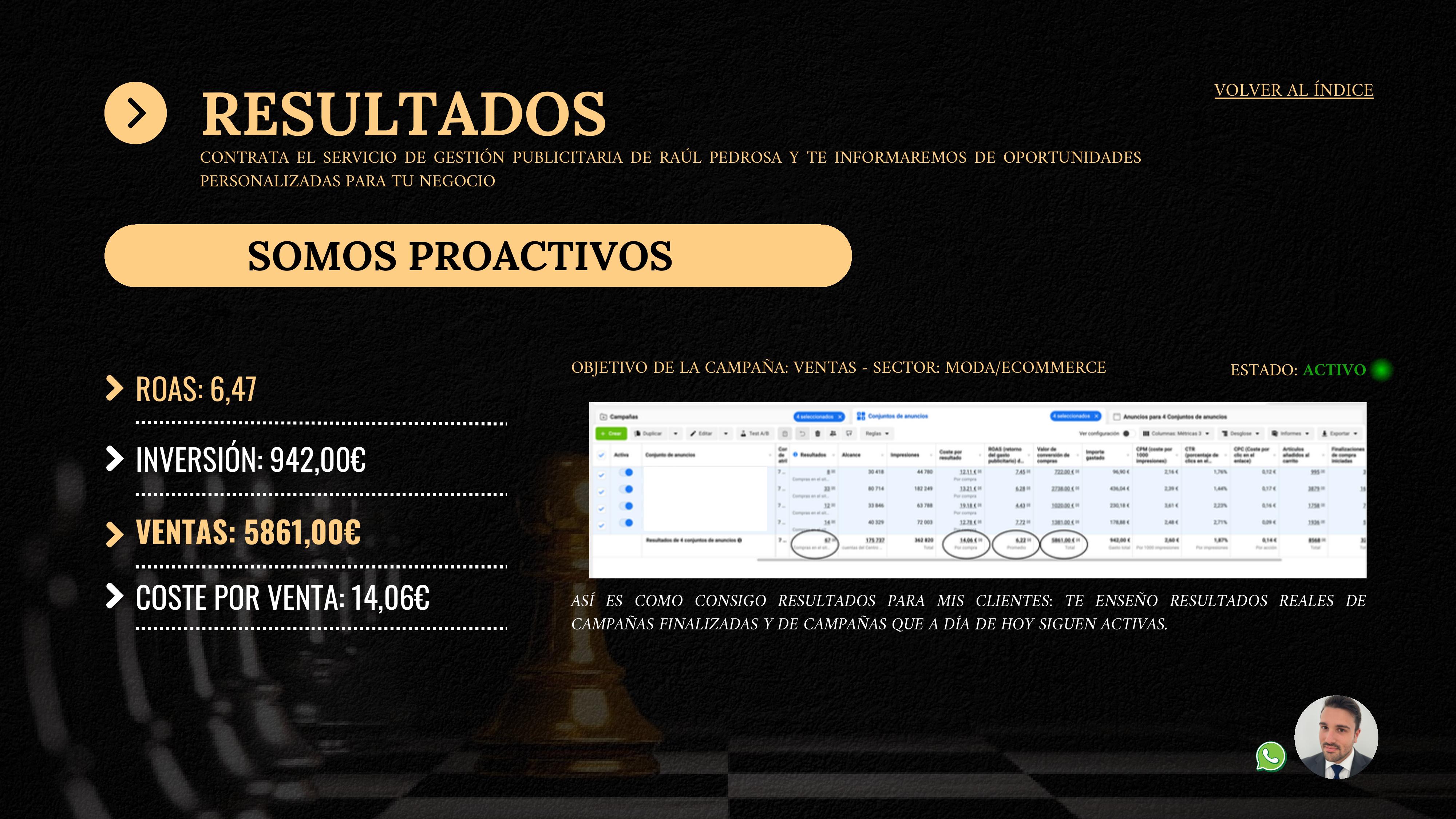 Captura Business Manager — Meta Ads Demonshop · ROAS ×6,47